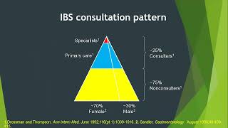 Irritable Bowel Syndrome - IBS - Medicine Lecture