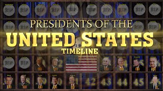 Presidents of the United States Timeline (1732-2023)