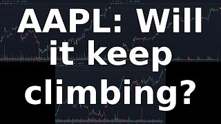 AAPL Stock Soars to New Highs! News and Chart Analysis - December 10, 2024