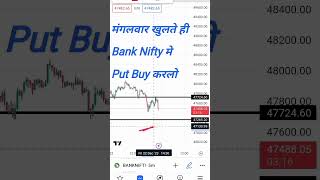 Bank Nifty Prediction For Tomorrow | 26 December 2023 | Tuesday Bank Nifty Analysis