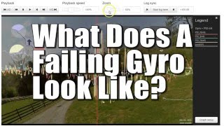 What Does A Failing Gyro Look Like?