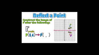 🔥 Reflection in Seconds! | Geometry Made Easy  #mathshorts #maths #mathmadeeasy #mathematics #viral