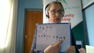 Lesson 12 Debugging