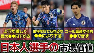 【高額】海外で活躍する日本人選手の市場価格ランキングTOP5！！【サッカー】