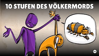 Die 10 Stufen des Völkermords