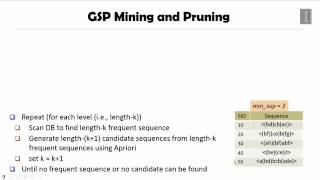 DATA MINING 4 Pattern Discovery in Data Mining 5 2 GSP Apriori Based Sequential Pattern Minin