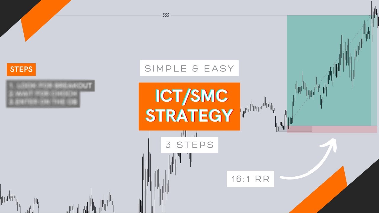 The Easiest 3 Steps ICT/SMC Trading Strategy | High Win Rate| No Daily ...