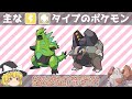 もしも新しいロトムが登場したら…？【妄想ポケモン考案】