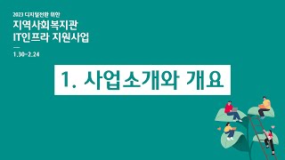 2023 디지털전환 위한 지역사회복지관 지원사업 설명회 | 1. 사업소개와 개요