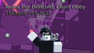 Tower Per Difficulty Chart Obby [Stages 331-361]