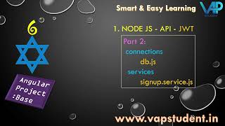 6. MEAN Project | Node JS | API | DB | SERVICE | Angular 12 | Tamil