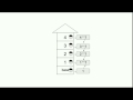 Recursion Tutorial Introduction - Javascript