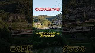 谷上駅→花山駅の急勾配を登る神鉄2000系 #神戸電鉄 #鉄道 #train #電車 #急勾配 #神鉄有馬線 #神戸市