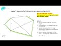 Kruskal's Algorithm for Finding Minimum Spanning Tree
