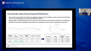 AVITI: Ideal Platform for Low Diversity Sequencing