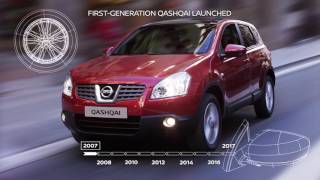 10 Years of the Nissan Qashqai