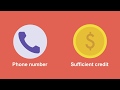 How to configure Twilio as the SMS gateway in OpManager