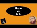 Has A vs. Is A Relationships in Java