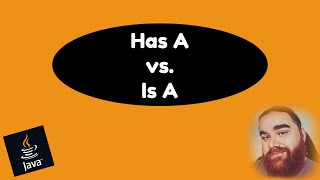 Has A vs. Is A Relationships in Java