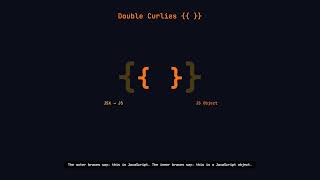 React: JavaScript in JSX with Curly Braces — Run the Docs