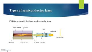 Semiconductor Laser