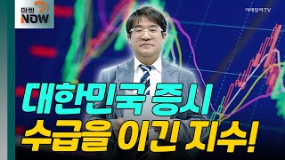 대한민국 증시 수급을 이긴 지수! [매드토크] | Market Now 2 (20250211)