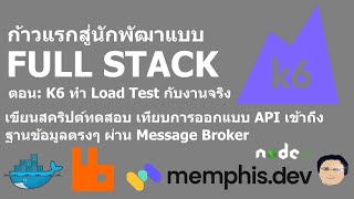 Load Test RabbitMQ และ Memphis ด้วย K6