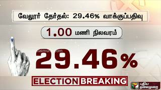 வேலூர் மக்களவைத் தொகுதியில் மதியம் 1 மணி நிலவரப்படி 29.46 சதவிகிதம் வாக்குப்பதிவு | VelloreElection