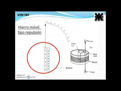 Instrumentos Analógicos # 3 - YouTube