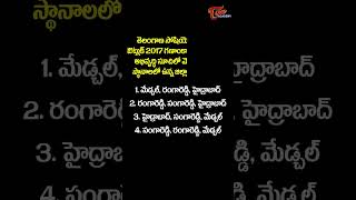 సోషియో ఎకనామిక్ ఔట్లుక్ 2017 గణాంకాలో మూడు స్థానాలలో ఉన్న జిల్లాలు ఏవి ? | #education #gk #shorts