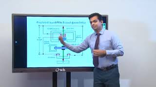 House Wiring   Sinhala 2020.05.20