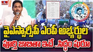 వైఎస్సార్సీపీ ఎంపీ అభ్యర్థుల పూర్తి జాబితా ఇదే ..సిద్ధం షురూ | YCP MP Candidates For 2024 | hmtv