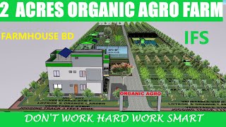 2 ACRE ORGANIC AGRO FARM MODEL ITEGRATED FARMING SYSTEM IFS BY @MohammedOrganic