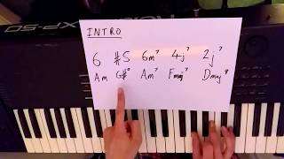 How to play 'Christmas Tree Farm' on piano - Taylor Swift.  Part 1: Introduction.