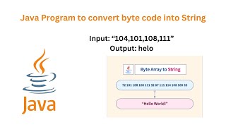 Mostly Asked Question in interview || Java program to convert Byte array into String