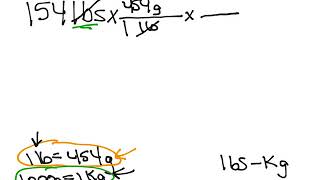 Dimensional Analysis Pounds To Kilograms