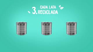 ¡Recicla tus latas en las Recolectoras Herdez!