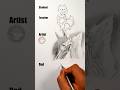 how to draw anime fox girl. Dad vs Artist how to draw animal