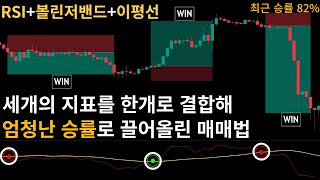 볼린저밴드 RSI 이동평균선 세가지 지표를 하나의 지표로 만들어 승률을 극대화시킨 코인 매매법