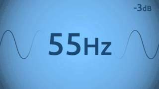 55 Hz Test Tone