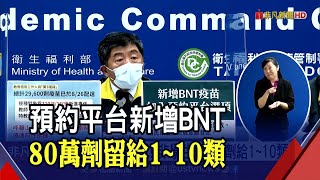 BNT來台遭疑淡化郭台銘功勞 陳時中駁:無聊! BNT疫苗28日下午2點開放登記｜非凡財經新聞｜20210827