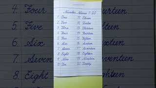 Cursive Writing Practice | Number Names 1-20 | Cursive Handwriting Practice |English Cursive Writing