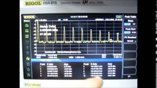 Cyrob : Rigol DSA815 Tuto 5 Peaks