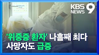 고령층 확진 급증에 위중증 환자 나흘째 최다…하루 사망자 4차 유행 이후 가장 많아 / KBS  2021.11.13.