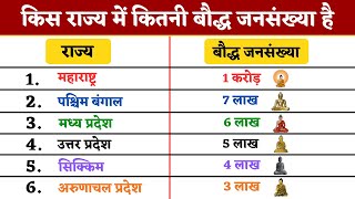 किस राज्य में कितने बौद्ध जनसंख्या है / सबसे ज्यादा बौद्ध किस राज्य में है / Buddhist population