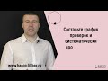 Отсутствие маркировки на сырье или продукции. Нарушения в общепите.