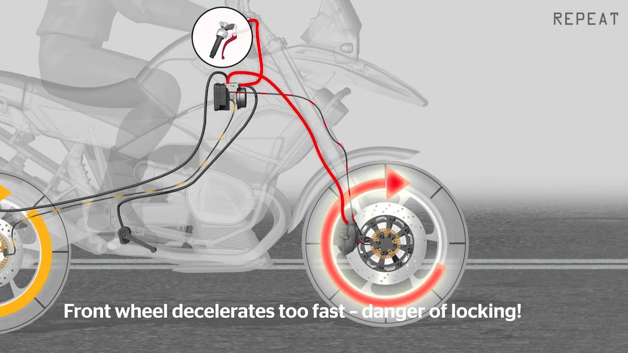 Motorcycle Integral Brake System - Continental - YouTube