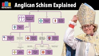 Anglican Schism Explained