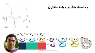 آموزش بررسی سیستم قدرت