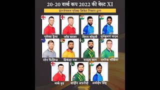 #shorts #asiacup #asiacup2022 #reels #cricket #cricketshorts #cricketnews #rishabhpant #viratkohli
